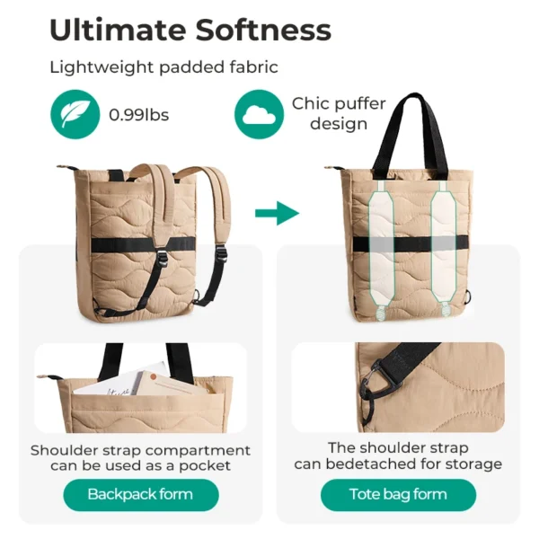 BAGSMART Large Capacity College Tote Bag Commuting Women's Handbag 15.6 inch Laptop Bag for Business Travel Commuting